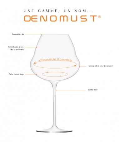 Oenomust LehmannGlass