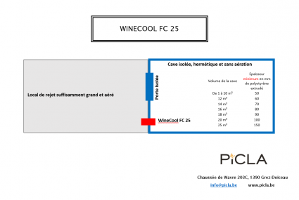 Climatiseur WineCool FC25 -Tableau